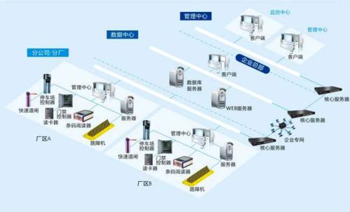 泌阳县食堂收费管理系统七号