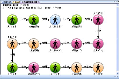 泌阳县巡更系统五号