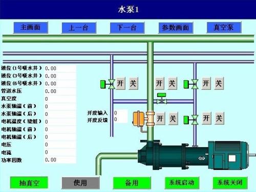 泌阳县水泵自动控制系统八号